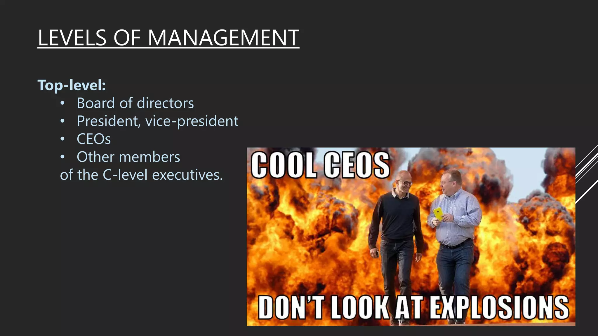 LEVELS OF MANAGEMENT
Top-level:
• Board of directors
• President, vice-president
• CEOs
• Other members
of the C-level executives.
Depends upon organization's hierarchy
 