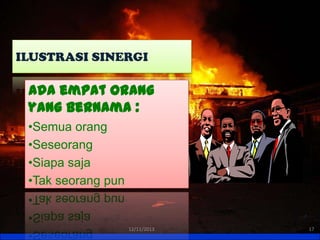 ILUSTRASI SINERGI

Ada empat orang
yang bernama :
•Semua orang
•Seseorang
•Siapa saja
•Tak seorang pun

12/11/2013

17

 