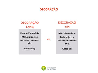 DECORAÇÃO
DECORAÇÃO
YANG
Mais uniformidade
Menos objectos
Formas e materiais
yin
Cores yang
DECORAÇÃO
YIN
vs.
Mais diversidade
Mais objectos
Formas e materiais
yang
Cores yin
 