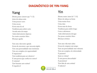 DIAGNÓSTICO DE YIN-YANG
Dorme pouco (menos que 7 1/2)
dores de cabeça atrás
Urina poucas vezes
Urina escura
Gosta mais de sal
Tendência para cabelo curto
Acorda antes de tempo
Anda relativamente depressa
Faz muito exercício físico
Doenças agudas
Tem uma vida muito agitada
Gosta de encontrar o que necessita rápido
Tem uma personalidade mais intolerante
Tem um complexo de superioridade?
É impaciente?
Tem tendência para ser ofensivo?
É uma pessoa que confia nos outros?
É otimista?
Tem bastante auto-estima?
É impulsivo?
Dorme muito (mais do 7 /12)
Dores de cabeça na frente
Urina muitas fezes
Urina clara
Gosta mais de doces
Tendência para cabelo longo
Custa a adormecer
Anda relativamente devagar
Faz pouco exercício físico
Doenças crónicas
Tem uma vida mais calma
Gosta de comprar com tempo
Tem um personalidade mais tolerante
Tem um complexo de inferioridade
É paciente?
Sente-se vítima?
É uma pessoa desconfiada?
É pessimista?
Tem falta de auto-estima?
É indeciso?
Yang Yin
 