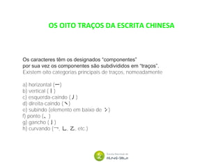OS OITO TRAÇOS DA ESCRITA CHINESA
Os caracteres têm os designados “componentes”
por sua vez os componentes são subdivididos em “traços”.
Existem oito categorias principais de traços, nomeadamente
a) horizontal (一)
b) vertical (丨)
c) esquerda-caindo (丿)
d) direita-caindo (丶)
e) subindo (elemento em baixo de 冫)
f) ponto (、)
g) gancho (亅)
h) curvando (乛, 乚, 乙, etc.)
 