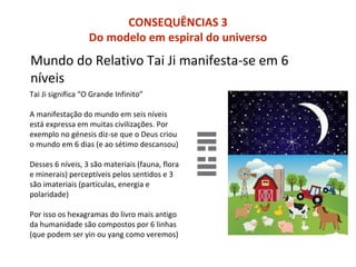 CONSEQUÊNCIAS 3
Do modelo em espiral do universo
Mundo do Relativo Tai Ji manifesta-se em 6
níveis
Tai Ji significa “O Grande Infinito”
A manifestação do mundo em seis níveis
está expressa em muitas civilizações. Por
exemplo no génesis diz-se que o Deus criou
o mundo em 6 dias (e ao sétimo descansou)
Desses 6 níveis, 3 são materiais (fauna, flora
e minerais) perceptíveis pelos sentidos e 3
são imateriais (partículas, energia e
polaridade)
Por isso os hexagramas do livro mais antigo
da humanidade são compostos por 6 linhas
(que podem ser yin ou yang como veremos)
 