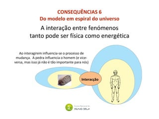CONSEQUÊNCIAS 6
Do modelo em espiral do universo
Interacção
A interação entre fenómenos
tanto pode ser física como energética
Ao interagirem influencia-se o processo de
mudança. A pedra influencia o homem (e vice-
versa, mas isso já não é tão importante para nós)
 