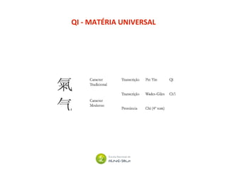 QI - MATÉRIA UNIVERSAL
 