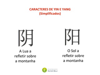 CARACTERES DE YIN E YANG
(Simplificados)
A Lua a
refletir sobre
a montanha
O Sol a
refletir sobre
a montanha
 