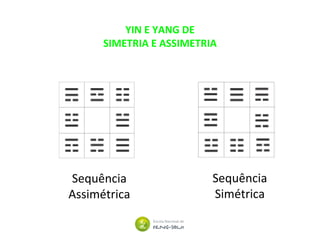 YIN E YANG DE
SIMETRIA E ASSIMETRIA
Sequência
Simétrica
Sequência
Assimétrica
 