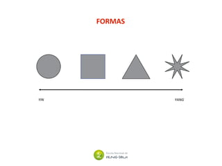 FORMAS
YIN YANG
 