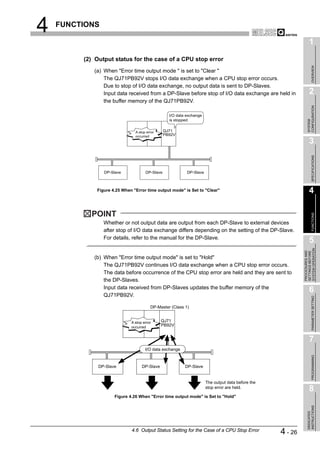 4   FUNCTIONS

                                                                                                                  1
         (2) Output status for the case of a CPU stop error




                                                                                                                       OVERVIEW
            (a) When "Error time output mode " is set to "Clear "
                The QJ71PB92V stops I/O data exchange when a CPU stop error occurs.
                Due to stop of I/O data exchange, no output data is sent to DP-Slaves.
                Input data received from a DP-Slave before stop of I/O data exchange are held in                  2
                the buffer memory of the QJ71PB92V.




                                                                                                                CONFIGURATION
                                                  I/O data exchange
                                                  is stopped.




                                                                                                                SYSTEM
                               A stop error     QJ71
                               occurred         PB92V
                                                                                                                  3




                                                                                                                       SPECIFICATIONS
                DP-Slave             DP-Slave              DP-Slave



             Figure 4.25 When "Error time output mode" is Set to "Clear"                                          4

           POINT




                                                                                                                       FUNCTIONS
                Whether or not output data are output from each DP-Slave to external devices
                after stop of I/O data exchange differs depending on the setting of the DP-Slave.
                For details, refer to the manual for the DP-Slave.
                                                                                                                  5




                                                                                                            SYSTEM OPERATION
                                                                                                            PROCEDURES AND
                                                                                                            SETTINGS BEFORE
            (b) When "Error time output mode" is set to "Hold"
                The QJ71PB92V continues I/O data exchange when a CPU stop error occurs.
                The data before occurrence of the CPU stop error are held and they are sent to
                the DP-Slaves.
                Input data received from DP-Slaves updates the buffer memory of the
                                                                                                                  6
                QJ71PB92V.


                                                                                                                       PARAMETER SETTING
                                        DP-Master (Class 1)


                             A stop error     QJ71
                             occurred         PB92V


                                                                                                                  7
                                     I/O data exchange
                                                                                                                       PROGRAMMING




              DP-Slave             DP-Slave               DP-Slave


                                                                      The output data before the
                                                                      stop error are held.
                                                                                                                  8
                     Figure 4.26 When "Error time output mode" is Set to "Hold"
                                                                                                                INSTRUCTIONS
                                                                                                                DEDICATED




                             4.6 Output Status Setting for the Case of a CPU Stop Error            4 - 26
 