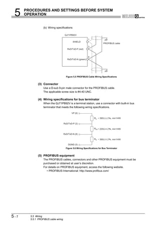 5    PROCEDURES AND SETTINGS BEFORE SYSTEM
      OPERATION


                  (b) Wiring specifications

                                       QJ71PB92V

                                                              1
                                              SHIELD
                                                                               PROFIBUS cable
                                                              3
                                         RxD/TxD-P (red)


                                                              8
                                         RxD/TxD-N (green)




                                        Figure 5.5 PROFIBUS Cable Wiring Specifications


              (3) Connector
                  Use a D-sub 9-pin male connector for the PROFIBUS cable.
                  The applicable screw size is #4-40 UNC.

              (4) Wiring specifications for bus terminator
                  When the QJ71PB92V is a terminal station, use a connector with built-in bus
                  terminator that meets the following wiring specifications.

                                             VP (6)

                                                                    Ru   390      2   , min1/4W

                                      RxD/TxD-P (3)

                                                                    Rt A 220      2   , min1/4W

                                      RxD/TxD-N (8)

                                                                    Rd   390      2   , min1/4W

                                          DGND (5)
                                        Figure 5.6 Wiring Specifications for Bus Terminator


              (5) PROFIBUS equipment
                  The PROFIBUS cables, connectors and other PROFIBUS equipment must be
                  purchased or obtained at user’s discretion.
                  For details on PROFIBUS equipment, access the following website.
                    • PROFIBUS International: http://www.profibus.com/




5-7     5.5 Wiring
        5.5.1 PROFIBUS cable wiring
 