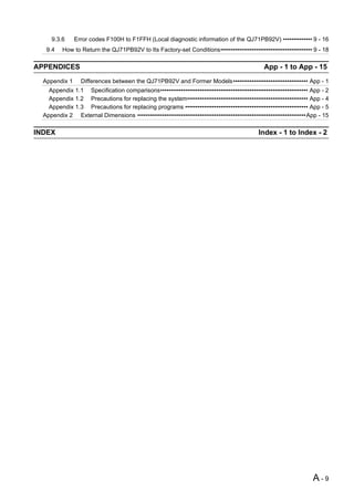 9.3.6     Error codes F100H to F1FFH (Local diagnostic information of the QJ71PB92V) •••••••••••••• 9 - 16
   9.4    How to Return the QJ71PB92V to Its Factory-set Conditions•••••••••••••••••••••••••••••••••••••••••••• 9 - 18

APPENDICES                                                                                    App - 1 to App - 15
  Appendix 1     Differences between the QJ71PB92V and Former Models•••••••••••••••••••••••••••••••••••• App - 1
    Appendix 1.1 Specification comparisons••••••••••••••••••••••••••••••••••••••••••••••••••••••••••••••••••••••• App - 2
    Appendix 1.2 Precautions for replacing the system•••••••••••••••••••••••••••••••••••••••••••••••••••••••••• App - 4
    Appendix 1.3 Precautions for replacing programs ••••••••••••••••••••••••••••••••••••••••••••••••••••••••••• App - 5
  Appendix 2 External Dimensions •••••••••••••••••••••••••••••••••••••••••••••••••••••••••••••••••••••••••••••••••App - 15

INDEX                                                                                       Index - 1 to Index - 2




                                                                                                                   A-9
 