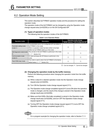 6      PARAMETER SETTING

                                                                                                                                        1
     6.2 Operation Mode Setting




                                                                                                                                             OVERVIEW
                     This section describes QJ71PB92V operation modes and the procedure for setting the
                     operation mode.
                     The operation mode of the QJ71PB92V can be changed by using the Operation mode
                     change request area (UnG2255) or on the GX Configurator-DP.                                                       2




                                                                                                                                      CONFIGURATION
                     (1) Types of operation modes
                          The following lists the operation modes of the QJ71PB92V.




                                                                                                                                      SYSTEM
                                                Table6.1 List of Operation Modes

                                                                                              Operation mode change
     Operation mode                                  Description
                                                                                       Buffer memory       GX Configurator-DP           3
                            The parameters set on GX Configurator-DP are written to




                                                                                                                                             SPECIFICATIONS
Parameter setting mode      QJ71PB92V in this mode.
(mode 1)                    When no operation mode has been written to the flash
                            ROM, the QJ71PB92V starts up in this mode.
Self-diagnostic mode (mode The unit test on the QJ71PB92V is performed in this mode.
2)                          (         Section 5.4)
Communication mode          I/O data exchange with DP-Slaves is performed in this                                                       4
(mode 3)                    mode.
                            This mode is used to return the QJ71PB92V to the factory
Flash ROM clear mode
                            default status. (        Section 9.4)




                                                                                                                                             FUNCTIONS
                                                                                       : Can be changed,    : Cannot be changed



                                                                                                                                        5
                     (2) Changing the operation mode by the buffer memory




                                                                                                                                  SYSTEM OPERATION
                                                                                                                                  PROCEDURES AND
                                                                                                                                  SETTINGS BEFORE
                          Perform the following procedure when changing the operation mode from the buffer
                          memory.

                          (a) Write a value for a desired operation mode into the Operation mode change
                              request area (UnG2255).

                          (b) Turn ON the Operation mode change request signal (Y11).                                                   6

                                                                                                                                             PARAMETER SETTING
                          (c) The Operation mode change completed signal (X11) turns ON when the operation
                              mode is changed, and the result of the change is stored in the Operation mode
                              change result area (UnG2256).

                          (d) Make sure that A300H (Normally completed) is stored in the Operation mode
                              change result area (UnG2256), and turn OFF the Operation mode change
                              request signal (Y11).
                                                                                                                                        7
                          (e) Turning OFF the Operation mode change request signal (Y11) turns OFF the
                                                                                                                                             PROGRAMMING




                              Operation mode change completed signal (X11).



                       Remark
                                                                                                                                        8
                                For a program example for changing the operation mode, refer to Section 7.1.1.
                                                                                                                                      INSTRUCTIONS
                                                                                                                                      DEDICATED




                                                                               6.2 Operation Mode Setting               6-2
 