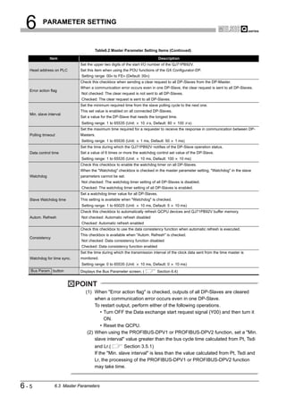 6        PARAMETER SETTING



                                     Table6.2 Master Parameter Setting Items (Continued)

              Item                                                           Description
                             Set the upper two digits of the start I/O number of the QJ71PB92V.
  Head address on PLC        Set this item when using the POU functions of the GX Configurator-DP.
                             Setting range: 00H to FEH (Default: 00H)
                             Check this checkbox when sending a clear request to all DP-Slaves from the DP-Master.
                             When a communication error occurs even in one DP-Slave, the clear request is sent to all DP-Slaves.
  Error action flag
                             Not checked: The clear request is not sent to all DP-Slaves.
                             Checked: The clear request is sent to all DP-Slaves.
                             Set the minimum required time from the slave polling cycle to the next one.
                             This set value is enabled on all connected DP-Slaves.
  Min. slave interval
                             Set a value for the DP-Slave that needs the longest time.
                             Setting range: 1 to 65535 (Unit:    10   s, Default: 80     100    s)
                             Set the maximum time required for a requester to receive the response in communication between DP-
  Polling timeout            Masters.
                             Setting range: 1 to 65535 (Unit:    1 ms, Default: 50     1 ms)
                             Set the time during which the QJ71PB92V notifies of the DP-Slave operation status.
  Data control time          Set a value of 6 times or more the watchdog control set value of the DP-Slave.
                             Setting range: 1 to 65535 (Unit:    10 ms, Default: 100      10 ms)
                             Check this checkbox to enable the watchdog timer on all DP-Slaves.
                             When the "Watchdog" checkbox is checked in the master parameter setting, "Watchdog" in the slave
  Watchdog                   parameters cannot be set.
                             Not checked: The watchdog timer setting of all DP-Slaves is disabled.
                             Checked: The watchdog timer setting of all DP-Slaves is enabled.
                             Set a watchdog timer value for all DP-Slaves.
  Slave Watchdog time        This setting is available when "Watchdog" is checked.
                             Setting range: 1 to 65025 (Unit:    10 ms, Default: 5     10 ms)
                             Check this checkbox to automatically refresh QCPU devices and QJ71PB92V buffer memory.
  Autom. Refresh             Not checked: Automatic refresh disabled
                             Checked: Automatic refresh enabled
                             Check this checkbox to use the data consistency function when automatic refresh is executed.
                             This checkbox is available when "Autom. Refresh" is checked.
  Consistency
                             Not checked: Data consistency function disabled
                             Checked: Data consistency function enabled
                             Set the time during which the transmission interval of the clock data sent from the time master is
  Watchdog for time sync.    monitored.
                             Setting range: 0 to 65535 (Unit:    10 ms, Default: 0     10 ms)
  Bus Param. button          Displays the Bus Parameter screen. (          Section 6.4)


                            POINT
                                (1) When "Error action flag" is checked, outputs of all DP-Slaves are cleared
                                     when a communication error occurs even in one DP-Slave.
                                     To restart output, perform either of the following operations.
                                        • Turn OFF the Data exchange start request signal (Y00) and then turn it
                                          ON.
                                        • Reset the QCPU.
                                 (2) When using the PROFIBUS-DPV1 or PROFIBUS-DPV2 function, set a "Min.
                                     slave interval" value greater than the bus cycle time calculated from Pt, Tsdi
                                     and Lr.(        Section 3.5.1)
                                     If the "Min. slave interval" is less than the value calculated from Pt, Tsdi and
                                     Lr, the processing of the PROFIBUS-DPV1 or PROFIBUS-DPV2 function
                                     may take time.



6-5              6.3 Master Parameters
 