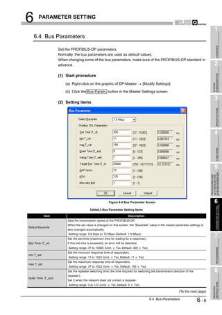 6      PARAMETER SETTING

                                                                                                                                             1
    6.4 Bus Parameters




                                                                                                                                                  OVERVIEW
                     Set the PROFIBUS-DP parameters.
                     Normally, the bus parameters are used as default values.
                     When changing some of the bus parameters, make sure of the PROFIBUS-DP standard in
                     advance.                                                                                                                2




                                                                                                                                           CONFIGURATION
                     (1) Start procedure
                         (a) Right-click on the graphic of DP-Master                     [Modify Settings].




                                                                                                                                           SYSTEM
                         (b) Click the Bus Param. button in the Master Settings screen.
                                                                                                                                             3
                     (2) Setting items




                                                                                                                                                  SPECIFICATIONS
                                                                                                                                             4




                                                                                                                                                  FUNCTIONS
                                                                                                                                             5




                                                                                                                                       SYSTEM OPERATION
                                                                                                                                       PROCEDURES AND
                                                                                                                                       SETTINGS BEFORE
                                                           Figure 6.4 Bus Parameter Screen                                                   6

                                                                                                                                                  PARAMETER SETTING
                                           Table6.3 Bus Parameter Setting Items

            Item                                                           Description
                          Sets the transmission speed of the PROFIBUS-DP.
                          When the set value is changed on this screen, the "Baudrate" value in the master parameter settings is
Select Baudrate
                          also changed automatically.
                          Setting range: 9.6 kbps to 12 Mbps (Default: 1.5 Mbps)
                          Set the slot time (maximum time for waiting for a response).
                                                                                                                                             7
Slot Time (T_sl)          If this set time is exceeded, an error will be detected.
                          Setting range: 37 to 16383 (Unit:      TBit, Default: 300      TBit)
                                                                                                                                                  PROGRAMMING




                          Set the minimum response time of responders.
min T_sdr
                          Setting range: 11 to 1023 (Unit:     TBit, Default: 11      TBit)
                          Set the maximum response time of responders.
max T_sdr
                          Setting range: 37 to 1023 (Unit:     TBit, Default: 150       TBit)
                          Set the repeater switching time (the time required for switching the transmission direction of the                 8
                          repeater).
Quiet Time (T_qui)
                          Set 0 when the network does not contain a repeater.
                                                                                                                                           INSTRUCTIONS




                          Setting range: 0 to 127 (Unit:     TBit, Default: 0   TBit)
                                                                                                                                           DEDICATED




                                                                                                                  (To the next page)

                                                                                                 6.4 Bus Parameters            6-6
 