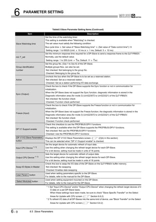 6         PARAMETER SETTING



                                          Table6.5 Slave Parameter Setting Items (Continued)

               Item                                                               Description
                                 Set the time of the watchdog timer.
                                 This setting is available when "Watchdog" is checked.
  Slave Watchdog time            The set value must satisfy the following condition:
                                 Bus cycle time    Set value of "Slave Watchdog time"           (Set value of "Data control time") / 6
                                 Setting range: 1 to 65025 (Unit:      10 ms or     1 ms, Default: 5     10 ms)
                                 Set the minimum response time required for a DP-Slave to send a response frame to the QJ71PB92V.
  min T_sdr                      Normally, use the default value.
                                 Setting range: 1 to 255 (Unit:     TBit, Default: 11   TBit)
                                 Set the group No. (Grp 1 to Grp 8) of the DP-Slave.
  Group identification           Multiple groups Nos. can also be set.
  number                         Not checked: Not belonging to the group No.
                                 Checked: Belonging to the group No.
                                 Uncheck the box when the DP-Slave is to be set as a reserved station.
  Active                         Not checked: Set as a reserved station.
                                 Checked: Set as a station performing I/O data exchange.
                                 Check the box to check if the DP-Slave supports the Sync function or not in communication for
                                 initialization.
                                 When the DP-Slave does not support the Sync function, diagnostic information is stored in the
  Sync (Output)
                                 Diagnostic information area (for mode 3) (UnG23072 to UnG23321) of the QJ71PB92V.
                                 Not checked: No function check
                                 Checked: Function check performed
                                 Check the box to check if the DP-Slave supports the Freeze function or not in communication for
                                 initialization.
                                 When the DP-Slave does not support the Freeze function, the diagnostic information is stored in the
  Freeze (Input)
                                 Diagnostic information area (for mode 3) (UnG23072 to UnG23321) of the QJ71PB92V.
                                 Not checked: No function check
                                 Checked: Function check performed
                                 Check this checkbox to use the PROFIBUS-DPV1 functions.
                                 This setting is available when the DP-Slave supports the PROFIBUS-DPV1 functions.
  DP V1 Support enable
                                 Not checked: Not use the PROFIBUS-DPV1 functions
                                 Checked: Use the PROFIBUS-DPV1 functions
  DP V1/V2 Slave Parameters      Displays the DP V1/V2 Slave Parameters screen. (               (2)(b) in this section)
  button                         This can be selected when "DP V1 Support enable" is checked.
                                 Set the target device for automatic refresh of input data.
  Input CPU Device *1 *2         Use this setting when changing the refresh target device for each DP-Slave.
                                 For a bit device, setting must be made in units of 16 points.
                                 Sets the target device for automatic refresh of output data.
                         *1 *2   Use this setting when changing the refresh target device for each DP-Slave.
  Output CPU Device
                                 For a bit device, setting must be made in units of 16 points.
                                 Check this box to swap the I/O data of the DP-Slave on the QJ71PB92V buffer memory.
  Swap I/O Bytes in Master       Not checked: No swapping
                                 Checked: Enables data swapping
                                 Used when setting parameters specific to the DP-Slave.
  User Param. button
                                 For details, refer to the manual for the DP-Slave.
                                 Used when setting equipment mounted on the DP-Slave.
  Select Modules button
                                 For details, refer to the manual for the DP-Slave.
                                  * 1 Set "Input CPU Device" and/or "Output CPU Device" when changing the refresh target devices of I/
                                      O data on a per-DP-Slave basis.
                                      When these settings have been made, be sure to check "Slave Specific Transfer" on the Select
                                       Areas for Update with CPU screen. (           Section 6.6.2)
                                  * 2 To refresh I/O data of all DP-Slaves into the same kind of device, use "Block Transfer" on the Select
                                       Areas for Update with CPU screen.(           Section 6.6.2)



6-9                6.5 Slave Parameters
 
