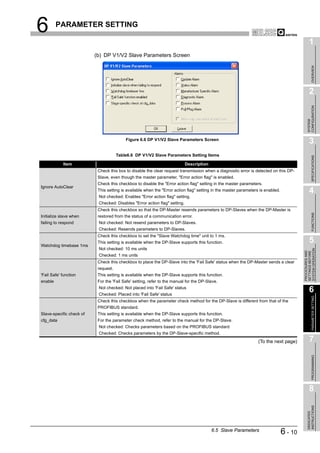 6        PARAMETER SETTING

                                                                                                                                                1
                          (b) DP V1/V2 Slave Parameters Screen




                                                                                                                                                     OVERVIEW
                                                                                                                                                2




                                                                                                                                              CONFIGURATION
                                                                                                                                              SYSTEM
                                          Figure 6.6 DP V1/V2 Slave Parameters Screen
                                                                                                                                                3
                                      Table6.6 DP V1/V2 Slave Parameters Setting Items




                                                                                                                                                     SPECIFICATIONS
            Item                                                            Description
                           Check this box to disable the clear request transmission when a diagnostic error is detected on this DP-
                           Slave, even though the master parameter, "Error action flag" is enabled.
                           Check this checkbox to disable the "Error action flag" setting in the master parameters.
Ignore AutoClear
                           This setting is available when the "Error action flag" setting in the master parameters is enabled.                  4
                           Not checked: Enables "Error action flag" setting.
                           Checked: Disables "Error action flag" setting.
                           Check this checkbox so that the DP-Master resends parameters to DP-Slaves when the DP-Master is




                                                                                                                                                     FUNCTIONS
Initialize slave when      restored from the status of a communication error.
failing to respond         Not checked: Not resend parameters to DP-Slaves.
                           Checked: Resends parameters to DP-Slaves.
                           Check this checkbox to set the "Slave Watchdog time" unit to 1 ms.

Watchdog timebase 1ms
                           This setting is available when the DP-Slave supports this function.                                                  5
                           Not checked: 10 ms units




                                                                                                                                          SYSTEM OPERATION
                                                                                                                                          PROCEDURES AND
                                                                                                                                          SETTINGS BEFORE
                           Checked: 1 ms units
                           Check this checkbox to place the DP-Slave into the 'Fail Safe' status when the DP-Master sends a clear
                           request.
'Fail Safe' function       This setting is available when the DP-Slave supports this function.
enable                     For the 'Fail Safe' setting, refer to the manual for the DP-Slave.
                           Not checked: Not placed into 'Fail Safe' status
                           Checked: Placed into 'Fail Safe' status
                                                                                                                                                6

                                                                                                                                                     PARAMETER SETTING
                           Check this checkbox when the parameter check method for the DP-Slave is different from that of the
                           PROFIBUS standard.
Slave-specific check of    This setting is available when the DP-Slave supports this function.
cfg_data                   For the parameter check method, refer to the manual for the DP-Slave.
                           Not checked: Checks parameters based on the PROFIBUS standard
                           Checked: Checks parameters by the DP-Slave-specific method.
                                                                                                                  (To the next page)            7
                                                                                                                                                     PROGRAMMING




                                                                                                                                                8
                                                                                                                                              INSTRUCTIONS
                                                                                                                                              DEDICATED




                                                                                          6.5 Slave Parameters                   6 - 10
 