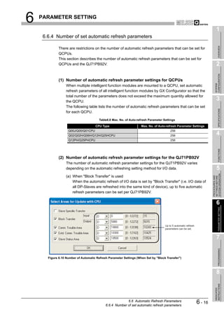 6   PARAMETER SETTING

                                                                                                                                 1
     6.6.4 Number of set automatic refresh parameters




                                                                                                                                      OVERVIEW
              There are restrictions on the number of automatic refresh parameters that can be set for
              QCPUs.
              This section describes the number of automatic refresh parameters that can be set for
              QCPUs and the QJ71PB92V.                                                                                           2




                                                                                                                               CONFIGURATION
              (1) Number of automatic refresh parameter settings for QCPUs




                                                                                                                               SYSTEM
                   When multiple intelligent function modules are mounted to a QCPU, set automatic
                   refresh parameters of all intelligent function modules by GX Configurator so that the
                   total number of the parameters does not exceed the maximum quantity allowed for
                   the QCPU.
                                                                                                                                 3
                   The following table lists the number of automatic refresh parameters that can be set




                                                                                                                                      SPECIFICATIONS
                   for each QCPU.

                                         Table6.8 Max. No. of Auto-refresh Parameter Settings

                                      CPU Type                       Max. No. of Auto-refresh Parameter Settings
                    Q00J/Q00/Q01CPU                                                       256
                    Q02/Q02H/Q06H/Q12H/Q25HCPU                                            256                                    4
                    Q12PH/Q25PHCPU                                                        256




                                                                                                                                      FUNCTIONS
              (2) Number of automatic refresh parameter settings for the QJ71PB92V
                   The number of automatic refresh parameter settings for the QJ71PB92V varies
                   depending on the automatic refreshing setting method for I/O data.                                            5




                                                                                                                           SYSTEM OPERATION
                   (a) When "Block Transfer" is used




                                                                                                                           PROCEDURES AND
                                                                                                                           SETTINGS BEFORE
                       When the automatic refresh of I/O data is set by "Block Transfer" (i.e. I/O data of
                       all DP-Slaves are refreshed into the same kind of device), up to five automatic
                       refresh parameters can be set per QJ71PB92V.

                                                                                                                                 6

                                                                                                                                      PARAMETER SETTING


                                                                                      Up to 5 automatic refresh
                                                                                      parameters can be set.


                                                                                                                                 7
                                                                                                                                      PROGRAMMING




       Figure 6.10 Number of Automatic Refresh Parameter Settings (When Set by "Block Transfer")




                                                                                                                                 8
                                                                                                                               INSTRUCTIONS
                                                                                                                               DEDICATED




                                                          6.6 Automatic Refresh Parameters
                                             6.6.4 Number of set automatic refresh parameters
                                                                                                                  6 - 16
 