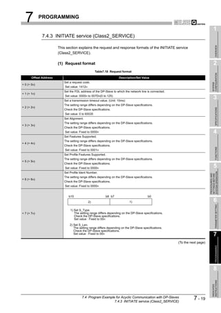 7          PROGRAMMING

                                                                                                                                    1
              7.4.3 INITIATE service (Class2_SERVICE)




                                                                                                                                         OVERVIEW
                        This section explains the request and response formats of the INITIATE service
                        (Class2_SERVICE).

                        (1) Request format                                                                                          2
                                                    Table7.18 Request format




                                                                                                                                  CONFIGURATION
       Offset Address                                               Description/Set Value
                           Set a request code.




                                                                                                                                  SYSTEM
+ 0 (+ 0H)
                            Set value: 1412H
                           Set the FDL address of the DP-Slave to which the network line is connected.
+ 1 (+ 1H)
                            Set value: 0000H to 007DH(0 to 125)
                           Set a transmission timeout value. (Unit: 10ms)
                                                                                                                                    3
                           The setting range differs depending on the DP-Slave specifications.
+ 2 (+ 2H)




                                                                                                                                         SPECIFICATIONS
                           Check the DP-Slave specifications.
                            Set value: 0 to 65535
                           Set Alignment.
                           The setting range differs depending on the DP-Slave specifications.
+ 3 (+ 3H)
                           Check the DP-Slave specifications.
                            Set value: Fixed to 0000H                                                                               4
                           Set Features Supported.
                           The setting range differs depending on the DP-Slave specifications.
+ 4 (+ 4H)
                           Check the DP-Slave specifications.




                                                                                                                                         FUNCTIONS
                            Set value: Fixed to 0001H
                           Set Profile Features Supported.
                           The setting range differs depending on the DP-Slave specifications.
+ 5 (+ 5H)
                           Check the DP-Slave specifications.
                            Set value: Fixed to 0000H                                                                               5




                                                                                                                              SYSTEM OPERATION
                           Set Profile Ident Number.




                                                                                                                              PROCEDURES AND
                                                                                                                              SETTINGS BEFORE
                           The setting range differs depending on the DP-Slave specifications.
+ 6 (+ 6H)
                           Check the DP-Slave specifications.
                            Set value: Fixed to 0000H


                              b15                          b8 b7                          b0
                                               2)                           1)                                                      6

                                                                                                                                         PARAMETER SETTING
                               1) Set S_Type.
+ 7 (+ 7H)                        The setting range differs depending on the DP-Slave specifications.
                                  Check the DP-Slave specifications.
                                  Set value : Fixed to 00H
                               2) Set S_Len.
                                  The setting range differs depending on the DP-Slave specifications.
                                  Check the DP-Slave specifications.
                                  Set value : Fixed to 00H                                                                          7
                                                                                                         (To the next page)
                                                                                                                                         PROGRAMMING




                                                                                                                                    8
                                                                                                                                  INSTRUCTIONS
                                                                                                                                  DEDICATED




                                        7.4 Program Example for Acyclic Communication with DP-Slaves
                                                           7.4.3 INITIATE service (Class2_SERVICE)
                                                                                                                   7 - 19
 