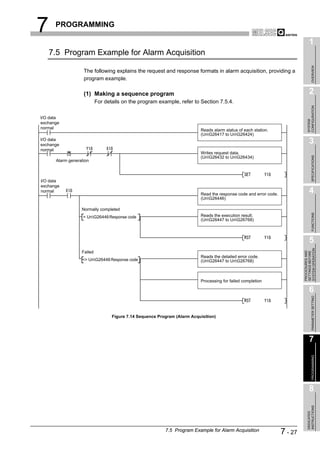 7     PROGRAMMING

                                                                                                                                   1
    7.5 Program Example for Alarm Acquisition




                                                                                                                                        OVERVIEW
                   The following explains the request and response formats in alarm acquisition, providing a
                   program example.

                   (1) Making a sequence program                                                                                   2
                           For details on the program example, refer to Section 7.5.4.




                                                                                                                                 CONFIGURATION
I/O data




                                                                                                                                 SYSTEM
exchange
normal                                                                     Reads alarm status of each station.
                                                                           (UnG26417 to UnG26424)
I/O data
exchange
                                                                                                                                   3
normal
                                                                           Writes request data.




                                                                                                                                        SPECIFICATIONS
                                                                           (UnG26432 to UnG26434)
      Alarm generation



I/O data
exchange
normal
                                                                           Read the response code and error code.
                                                                                                                                   4
                                                                           (UnG26446)

                  Normally completed




                                                                                                                                        FUNCTIONS
                   = UnG26446 Response code                               Reads the execution result.
                                                                           (UnG26447 to UnG26768)



                                                                                                                                   5




                                                                                                                             SYSTEM OPERATION
                  Failed




                                                                                                                             PROCEDURES AND
                                                                                                                             SETTINGS BEFORE
                                                                           Reads the detailed error code.
                  <> UnG26446 Response code                               (UnG26447 to UnG26768)



                                                                           Processing for failed completion

                                                                                                                                   6

                                                                                                                                        PARAMETER SETTING
                                  Figure 7.14 Sequence Program (Alarm Acquisition)




                                                                                                                                   7
                                                                                                                                        PROGRAMMING




                                                                                                                                   8
                                                                                                                                 INSTRUCTIONS
                                                                                                                                 DEDICATED




                                                          7.5 Program Example for Alarm Acquisition                 7 - 27
 