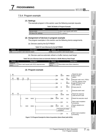 7        PROGRAMMING

                                                                                                                                            1
           7.5.4 Program example




                                                                                                                                                 OVERVIEW
                      (1) Settings
                            The example program in this section uses the following example requests.

                                                           Table7.36 Details of Program Example
                                                                                                                                            2
                                                    Item                                           Description
                             Service name                                     Alarm read request (with ACK)




                                                                                                                                          CONFIGURATION
                             DP-Slave FDL address                             FDL address 1




                                                                                                                                          SYSTEM
                      (2) Assignment of devices in program example
                            The program examples in this section use the following device assignments.

                            (a) Devices used by the QJ71PB92V
                                                                                                                                            3




                                                                                                                                                 SPECIFICATIONS
                                         Table7.37 List of Devices for the QJ71PB92V

  Device                       Description                        Device                           Description
X18         Alarm read response signal                         Y18           Alarm read request signal

                            (b) Devices used as automatic refresh or buffer memory read target

                    Table7.38 List of Devices Used as Automatic Refresh or Buffer Memory Read Target
                                                                                                                                            4
  Device                       Description                        Device                           Description
D4000 to                                                       M200 to
            Alarm read request (with ACK) response area                      Slave status area (Alarm detection)




                                                                                                                                                 FUNCTIONS
D4321                                                          M215


                      (3) Program example
                                                                                                                                            5
                                                                                                      Reads the alarm




                                                                                                                                      SYSTEM OPERATION
                                                                                                      status of each




                                                                                                                                      PROCEDURES AND
                                                                                                                                      SETTINGS BEFORE
                                                                                                      station.
                                                                                                      Request code is set. (1502H)
                                                                                                      The FDL address of the
                                                                                                      target DP-Slave is set
                                                                                                      (FDL address 1).
                                                                                                      Empty area (0)                        6

                                                                                                                                                 PARAMETER SETTING
                                                                                                      Executes alarm read.

                                                                                                      Reads the response
                                                                                                      code and error code

                                                                                                      Reads the execution result

                                                                                                      Alarm read completion
                                                                                                      processing
                                                                                                                                            7
                                                                                                      Reads detailed error
                                                                                                      code
                                                                                                                                                 PROGRAMMING




                                                                           Processing for failed
                                                                           completion
                                                                                                      Alarm read completion
                                                                                                      processing

                       Figure 7.15 Program Example for Alarm Acquisition (Alarm Read (with ACK))                                            8
                                                                                                                                          INSTRUCTIONS
                                                                                                                                          DEDICATED




                                                               7.5 Program Example for Alarm Acquisition
                                                                               7.5.4 Program example
                                                                                                                             7 - 43
 