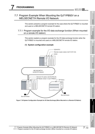 7    PROGRAMMING

                                                                                                                            1
    7.7 Program Example When Mounting the QJ71PB92V on a
        MELSECNET/H Remote I/O Network




                                                                                                                                 OVERVIEW
                  This section presents a program example for the case where the QJ71PB92V is mounted
                  and used on a MELSECNET/H remote I/O station.
                                                                                                                            2
       7.7.1 Program example for the I/O data exchange function (When mounted




                                                                                                                          CONFIGURATION
             on a remote I/O station)




                                                                                                                          SYSTEM
                  This section explains a program example for the I/O data exchange function when the
                  QJ71PB92V is mounted and used on a MELSECNET/H remote I/O station.
                                                                                                                            3
                  (1) System configuration example




                                                                                                                                 SPECIFICATIONS
                                                                Q25HCPU
                                                                Remote master station (QJ71LP21-25)
                                                                QX42

                                                                                                                            4




                                                                                                                                 FUNCTIONS
                               MELSECNET/H
                              remote I/O network
                                                                                                                            5




                                                                                                                      SYSTEM OPERATION
                                                                                                                      PROCEDURES AND
                                                                                                                      SETTINGS BEFORE
                                    Remote I/O station (QJ72LP25-25)
                                    DP-Master (Class 1) (QJ71PB92V)
                                                                       DP-Slave



                                                                                                                            6

                                                                                                                                 PARAMETER SETTING

                                                                           Bus terminator
            Bus terminator


     Figure 7.18 System Configuration Example for I/O Data Exchange (When Mounted on a Remote I/O Station)                  7
                                                                                                                                 PROGRAMMING




                                                                                                                            8
                                                                                                                          INSTRUCTIONS
                                                                                                                          DEDICATED




 7.7 Program Example When Mounting the QJ71PB92V on a MELSECNET/H Remote I/O Network
7.7.1 Program example for the I/O data exchange function (When mounted on a remote I/O station)
                                                                                                             7 - 53
 