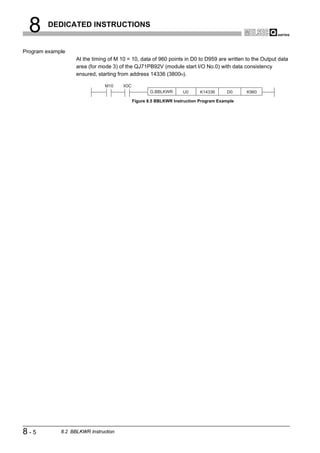 8     DEDICATED INSTRUCTIONS


Program example
                   At the timing of M 10 = 10, data of 960 points in D0 to D959 are written to the Output data
                   area (for mode 3) of the QJ71PB92V (module start I/O No.0) with data consistency
                   ensured, starting from address 14336 (3800H).

                               M10     X0C
                                                    G.BBLKWR       U0      K14336      D0    K960

                                             Figure 8.5 BBLKWR Instruction Program Example




8-5          8.2 BBLKWR Instruction
 
