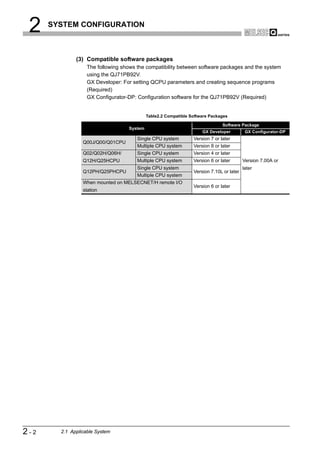 2    SYSTEM CONFIGURATION



              (3) Compatible software packages
                   The following shows the compatibility between software packages and the system
                   using the QJ71PB92V.
                   GX Developer: For setting QCPU parameters and creating sequence programs
                   (Required)
                   GX Configurator-DP: Configuration software for the QJ71PB92V (Required)


                                            Table2.2 Compatible Software Packages

                                                                               Software Package
                                   System
                                                                     GX Developer          GX Configurator-DP
                                       Single CPU system         Version 7 or later
                 Q00J/Q00/Q01CPU
                                       Multiple CPU system       Version 8 or later
                 Q02/Q02H/Q06H/        Single CPU system         Version 4 or later
                 Q12H/Q25HCPU          Multiple CPU system       Version 6 or later       Version 7.00A or
                                       Single CPU system                                  later
                 Q12PH/Q25PHCPU                                  Version 7.10L or later
                                       Multiple CPU system
                 When mounted on MELSECNET/H remote I/O
                                                                 Version 6 or later
                 station




2-2     2.1 Applicable System
 