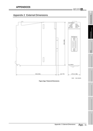 APPENDICES

                                                                                                       9
Appendix 2 External Dimensions




                                                                                                        TROUBLESHOOTING
                                                                                                       APPENDICES
                                                                  98 (3.86)




                                                                                                        INDEX
                   90 (3.54)                                4 (0.16)          27.4 (1.08)


                                                                              Unit : mm (inch)

                         Figure App.7 External Dimensions




                                                 Appendix 2 External Dimensions             App - 15
 