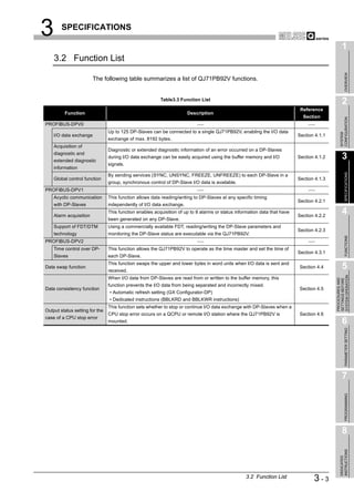 3       SPECIFICATIONS

                                                                                                                                                 1
    3.2 Function List




                                                                                                                                                      OVERVIEW
                        The following table summarizes a list of QJ71PB92V functions.


                                                         Table3.3 Function List
                                                                                                                                                 2
                                                                                                                            Reference
         Function                                                     Description
                                                                                                                             Section




                                                                                                                                               CONFIGURATION
PROFIBUS-DPV0
                                Up to 125 DP-Slaves can be connected to a single QJ71PB92V, enabling the I/O data




                                                                                                                                               SYSTEM
    I/O data exchange                                                                                                      Section 4.1.1
                                exchange of max. 8192 bytes.
    Acquisition of
                                Diagnostic or extended diagnostic information of an error occurred on a DP-Slaves
    diagnostic and
    extended diagnostic
                                during I/O data exchange can be easily acquired using the buffer memory and I/O            Section 4.1.2         3
                                signals.
    information




                                                                                                                                                      SPECIFICATIONS
                                By sending services (SYNC, UNSYNC, FREEZE, UNFREEZE) to each DP-Slave in a
    Global control function                                                                                                Section 4.1.3
                                group, synchronous control of DP-Slave I/O data is available.
PROFIBUS-DPV1
    Acyclic communication       This function allows data reading/writing to DP-Slaves at any specific timing
                                                                                                                           Section 4.2.1
    with DP-Slaves              independently of I/O data exchange.

    Alarm acquisition
                                This function enables acquisition of up to 8 alarms or status information data that have
                                                                                                                           Section 4.2.2
                                                                                                                                                 4
                                been generated on any DP-Slave.
    Support of FDT/DTM          Using a commercially available FDT, reading/writing the DP-Slave parameters and
                                                                                                                           Section 4.2.3
    technology                  monitoring the DP-Slave status are executable via the QJ71PB92V.




                                                                                                                                                      FUNCTIONS
PROFIBUS-DPV2
    Time control over DP-       This function allows the QJ71PB92V to operate as the time master and set the time of
                                                                                                                           Section 4.3.1
    Slaves                      each DP-Slave.
                                This function swaps the upper and lower bytes in word units when I/O data is sent and
Data swap function
                                received.
                                                                                                                           Section 4.4           5




                                                                                                                                           SYSTEM OPERATION
                                When I/O data from DP-Slaves are read from or written to the buffer memory, this




                                                                                                                                           PROCEDURES AND
                                                                                                                                           SETTINGS BEFORE
                                function prevents the I/O data from being separated and incorrectly mixed.
Data consistency function                                                                                                  Section 4.5
                                • Automatic refresh setting (GX Configurator-DP)
                                • Dedicated instructions (BBLKRD and BBLKWR instructions)
                                This function sets whether to stop or continue I/O data exchange with DP-Slaves when a
Output status setting for the
                                CPU stop error occurs on a QCPU or remote I/O station where the QJ71PB92V is               Section 4.6
case of a CPU stop error
                                mounted.                                                                                                         6

                                                                                                                                                      PARAMETER SETTING




                                                                                                                                                 7
                                                                                                                                                      PROGRAMMING




                                                                                                                                                 8
                                                                                                                                               INSTRUCTIONS
                                                                                                                                               DEDICATED




                                                                                                  3.2 Function List               3-3
 