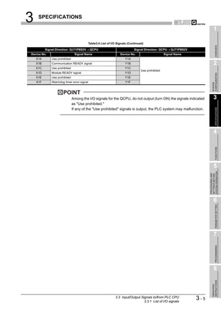 3    SPECIFICATIONS

                                                                                                                               1

                                            Table3.4 List of I/O Signals (Continued)




                                                                                                                                    OVERVIEW
          Signal Direction: QJ71PB92V        QCPU                            Signal Direction: QCPU    QJ71PB92V
Device No.                      Signal Name                        Device No.                      Signal Name
    X1A       Use prohibited                                          Y1A
    X1B       Communication READY signal                              Y1B                                                      2
    X1C       Use prohibited                                          Y1C
                                                                                  Use prohibited
    X1D       Module READY signal                                     Y1D




                                                                                                                             CONFIGURATION
    X1E       Use prohibited                                          Y1E
    X1F       Watchdog timer error signal                             Y1F




                                                                                                                             SYSTEM
                      POINT
                               Among the I/O signals for the QCPU, do not output (turn ON) the signals indicated               3
                               as "Use prohibited."




                                                                                                                                    SPECIFICATIONS
                               If any of the "Use prohibited" signals is output, the PLC system may malfunction.




                                                                                                                               4




                                                                                                                                    FUNCTIONS
                                                                                                                               5




                                                                                                                         SYSTEM OPERATION
                                                                                                                         PROCEDURES AND
                                                                                                                         SETTINGS BEFORE
                                                                                                                               6

                                                                                                                                    PARAMETER SETTING




                                                                                                                               7
                                                                                                                                    PROGRAMMING




                                                                                                                               8
                                                                                                                             INSTRUCTIONS
                                                                                                                             DEDICATED




                                                               3.3 Input/Output Signals to/from PLC CPU
                                                                                  3.3.1 List of I/O signals
                                                                                                                   3-5
 