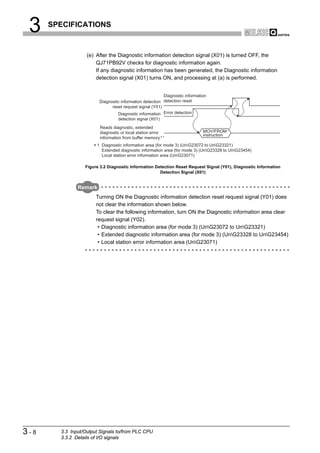 3    SPECIFICATIONS



                   (e) After the Diagnostic information detection signal (X01) is turned OFF, the
                       QJ71PB92V checks for diagnostic information again.
                       If any diagnostic information has been generated, the Diagnostic information
                       detection signal (X01) turns ON, and processing at (a) is performed.


                                                         Diagnostic information
                        Diagnostic information detection detection reset
                              reset request signal (Y01)
                                 Diagnostic information Error detection
                                 detection signal (X01)
                         Reads diagnostic, extended
                         diagnostic or local station error                   MOV/FROM
                                                             1
                                                                             instruction
                         information from buffer memory.
                       1 Diagnostic information area (for mode 3) (UnG23072 to UnG23321)
                         Extended diagnostic information area (for mode 3) (UnG23328 to UnG23454)
                         Local station error information area (UnG23071)

                  Figure 3.2 Diagnostic Information Detection Reset Request Signal (Y01), Diagnostic Information
                                                      Detection Signal (X01)


               Remark
                       Turning ON the Diagnostic information detection reset request signal (Y01) does
                       not clear the information shown below.
                       To clear the following information, turn ON the Diagnostic information area clear
                       request signal (Y02).
                        • Diagnostic information area (for mode 3) (UnG23072 to UnG23321)
                        • Extended diagnostic information area (for mode 3) (UnG23328 to UnG23454)
                        • Local station error information area (UnG23071)




3-8     3.3 Input/Output Signals to/from PLC CPU
        3.3.2 Details of I/O signals
 