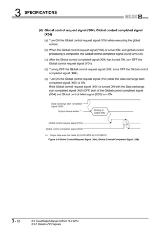 3      SPECIFICATIONS



                 (4) Global control request signal (Y04), Global control completed signal
                     (X04)
                      (a) Turn ON the Global control request signal (Y04) when executing the global
                          control.

                      (b) When the Global control request signal (Y04) is turned ON, and global control
                          processing is completed, the Global control completed signal (X04) turns ON.

                      (c) After the Global control completed signal (X04) has turned ON, turn OFF the
                          Global control request signal (Y04).

                      (d) Turning OFF the Global control request signal (Y04) turns OFF the Global control
                          completed signal (X04).

                      (e) Turn ON the Global control request signal (Y04) while the Data exchange start
                          completed signal (X00) is ON.
                          If the Global control request signal (Y04) is turned ON with the Data exchange
                          start completed signal (X00) OFF, both of the Global control completed signal
                          (X04) and Global control failed signal (X05) turn ON.


                            Data exchange start completed
                            signal (X00)
                                                             1      Writing of
                                   Output data is written.
                                                                    output data



                         Global control request signal (Y04)

                       Global control completed signal (X04)

                        1 Output data area (for mode 3) (UnG14336 to UnG18431)
                         Figure 3.4 Global Control Request Signal (Y04), Global Control Completed Signal (X04)




3 - 10     3.3 Input/Output Signals to/from PLC CPU
           3.3.2 Details of I/O signals
 