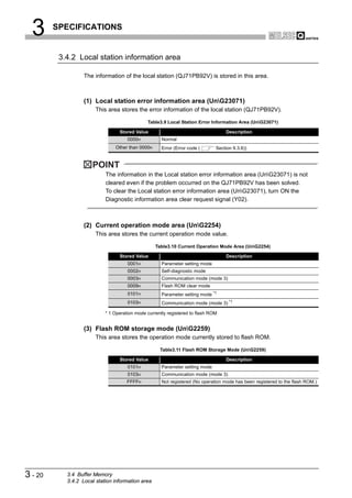 3      SPECIFICATIONS


          3.4.2 Local station information area

                   The information of the local station (QJ71PB92V) is stored in this area.



                   (1) Local station error information area (UnG23071)
                        This area stores the error information of the local station (QJ71PB92V).

                                               Table3.9 Local Station Error Information Area (UnG23071)

                                  Stored Value                                      Description
                                      0000H           Normal
                                Other than 0000H      Error (Error code (      Section 9.3.6))


                      POINT
                            The information in the Local station error information area (UnG23071) is not
                            cleared even if the problem occurred on the QJ71PB92V has been solved.
                            To clear the Local station error information area (UnG23071), turn ON the
                            Diagnostic information area clear request signal (Y02).



                   (2) Current operation mode area (UnG2254)
                        This area stores the current operation mode value.

                                                   Table3.10 Current Operation Mode Area (UnG2254)

                                  Stored Value                                      Description
                                      0001H           Parameter setting mode
                                      0002H           Self-diagnostic mode
                                      0003H           Communication mode (mode 3)
                                      0009H           Flash ROM clear mode
                                      0101H           Parameter setting mode *1
                                      0103H           Communication mode (mode 3) *1

                            * 1 Operation mode currently registered to flash ROM


                   (3) Flash ROM storage mode (UnG2259)
                        This area stores the operation mode currently stored to flash ROM.

                                                     Table3.11 Flash ROM Storage Mode (UnG2259)

                                  Stored Value                                      Description
                                      0101H           Parameter setting mode
                                      0103H           Communication mode (mode 3)
                                      FFFFH           Not registered (No operation mode has been registered to the flash ROM.)




3 - 20      3.4 Buffer Memory
            3.4.2 Local station information area
 
