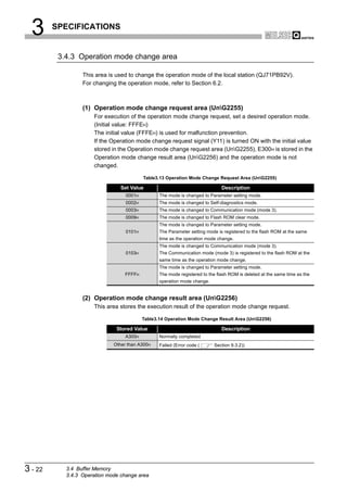 3      SPECIFICATIONS


          3.4.3 Operation mode change area

                  This area is used to change the operation mode of the local station (QJ71PB92V).
                  For changing the operation mode, refer to Section 6.2.



                  (1) Operation mode change request area (UnG2255)
                      For execution of the operation mode change request, set a desired operation mode.
                      (Initial value: FFFEH)
                      The initial value (FFFEH) is used for malfunction prevention.
                      If the Operation mode change request signal (Y11) is turned ON with the initial value
                      stored in the Operation mode change request area (UnG2255), E300H is stored in the
                      Operation mode change result area (UnG2256) and the operation mode is not
                      changed.

                                           Table3.13 Operation Mode Change Request Area (UnG2255)

                                 Set Value                                     Description
                                   0001H          The mode is changed to Parameter setting mode.
                                   0002H          The mode is changed to Self-diagnostics mode.
                                   0003H          The mode is changed to Communication mode (mode 3).
                                   0009H          The mode is changed to Flash ROM clear mode.
                                                  The mode is changed to Parameter setting mode.
                                   0101H          The Parameter setting mode is registered to the flash ROM at the same
                                                  time as the operation mode change.
                                                  The mode is changed to Communication mode (mode 3).
                                   0103H          The Communication mode (mode 3) is registered to the flash ROM at the
                                                  same time as the operation mode change.
                                                  The mode is changed to Parameter setting mode.
                                  FFFFH           The mode registered to the flash ROM is deleted at the same time as the
                                                  operation mode change.


                  (2) Operation mode change result area (UnG2256)
                      This area stores the execution result of the operation mode change request.

                                           Table3.14 Operation Mode Change Result Area (UnG2256)

                               Stored Value                                    Description
                                   A300H          Normally completed
                              Other than A300H    Failed (Error code (     Section 9.3.2))




3 - 22      3.4 Buffer Memory
            3.4.3 Operation mode change area
 