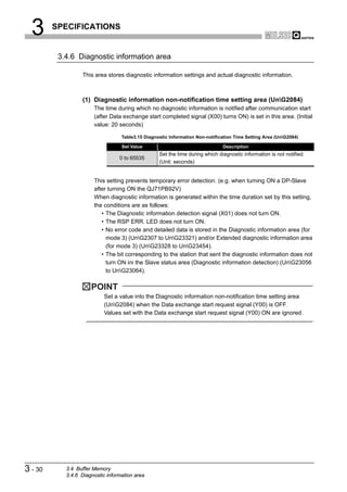 3      SPECIFICATIONS


          3.4.6 Diagnostic information area

                  This area stores diagnostic information settings and actual diagnostic information.



                  (1) Diagnostic information non-notification time setting area (UnG2084)
                       The time during which no diagnostic information is notified after communication start
                       (after Data exchange start completed signal (X00) turns ON) is set in this area. (Initial
                       value: 20 seconds)

                                   Table3.15 Diagnostic Information Non-notification Time Setting Area (UnG2084)

                                   Set Value                                   Description
                                                   Set the time during which diagnostic information is not notified.
                                  0 to 65535
                                                   (Unit: seconds)


                       This setting prevents temporary error detection. (e.g. when turning ON a DP-Slave
                       after turning ON the QJ71PB92V)
                       When diagnostic information is generated within the time duration set by this setting,
                       the conditions are as follows:
                          • The Diagnostic information detection signal (X01) does not turn ON.
                          • The RSP ERR. LED does not turn ON.
                          • No error code and detailed data is stored in the Diagnostic information area (for
                            mode 3) (UnG2307 to UnG23321) and/or Extended diagnostic information area
                            (for mode 3) (UnG23328 to UnG23454).
                          • The bit corresponding to the station that sent the diagnostic information does not
                            turn ON ini the Slave status area (Diagnostic information detection) (UnG23056
                            to UnG23064).

                      POINT
                            Set a value into the Diagnostic information non-notification time setting area
                            (UnG2084) when the Data exchange start request signal (Y00) is OFF.
                            Values set with the Data exchange start request signal (Y00) ON are ignored.




3 - 30      3.4 Buffer Memory
            3.4.6 Diagnostic information area
 