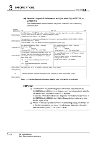 3       SPECIFICATIONS



                         (4) Extended diagnostic information area (for mode 3) (UnG23328 to
                             UnG23454)
                               This area stores the latest extended diagnostic information occurred during
                               communication.

       Address
        DEC(HEX) b15                                                   b8 b7                                                        b0
                  The FDL address of the DP-Slave that notified of the latest extended diagnostic information in addresses
     23328(5B20H) 23329 to 23454 (5B21H to 5B9EH), is stored. (Initial value: 0000H)
                   0000H to 007DH (0 to 125) : FDL address
                  The data size of the latest extended diagnostic information in addresses 23330 to 23454 (5B22H to 5B9EH)
     23329(5B21H) is stored. (Initial value : 0000H)
                    0000H to 00F4H : Data size of extended diagnostic information (unit: byte)
                  The latest information of status 1 is stored.                The latest information of status 2 is stored.
     23330(5B22H) (Initial value : 00H)                                        (Initial value : 00H)
                   00H               : Normal                                   00H               : Normal
                   Other than 00H :           This section(3)(b)                Other than 00H :           This section(3)(b)
                  The latest status 3 information (Whether or not any          The latest FDL address of the DP-Master is stored.
                  extended diagnostic information other than the one           (Initial value : 00H)
     23331(5B23H) sent this time is stored in the DP-Slave) is stored.         For the DP-Slave that has not started I/O data
                  (Initial value : 00H)                                        exchange, FFH is stored.
                      00H : No other extended diagnostic information            00H to 7DH (0 to 125) : FDL address
                            exists.
                      80H : Other extended diagnostic information
                            exists.
     23332(5B24H)    The latest ident No. of the DP-Slave is stored. (Initial value : 0000H)
     23333(5B25H)

          to          The latest extended diagnostic information (max. 244 bytes) is stored. (Initial value : 0000H)

     23454(5B9EH)
                     Figure 3.21 Extended Diagnostic Information Area (for mode 3) (UnG23328 to UnG23454)




                             POINT
                                    (1) The information in Extended diagnostic information area (for mode 3)
                                        (UnG23328 to UnG23454) is not cleared even if corrective action is taken for
                                        the relevant error that has occurred on a DP-Slave.
                                        To clear the information in Extended diagnostic information area (for mode 3)
                                        (UnG23328 to UnG23454), turn ON the Diagnostic information area clear
                                        request signal (Y02).
                                    (2) When b11 of the Diagnostic information invalid setting area (UnG2080) is set
                                        to ON (1), information is not stored in the Extended diagnostic information
                                        area (for mode 3) (UnG23328 to UnG23454).




3 - 34           3.4 Buffer Memory
                 3.4.6 Diagnostic information area
 