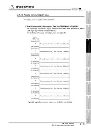 3   SPECIFICATIONS

                                                                                                                 1
     3.4.10 Acyclic communication area




                                                                                                                      OVERVIEW
           The area is used for acyclic communications.



           (1) Acyclic communication request area (UnG23809 to UnG24832)                                       2
               Set the request instruction of acyclic communication in this area. (Initial value: 0000H)
               Up to eight request instructions can be set.




                                                                                                               CONFIGURATION
               For the format for request instructions, refer to Section 7.4.




                                                                                                               SYSTEM
                        Address
                        DEC (HEX)
                      23809(5D01H)                                                                               3
                            to       Request instruction No.1 area (Data size: 128 words)




                                                                                                                      SPECIFICATIONS
                      23936(5D80H)
                      23937(5D81H)

                            to       Request instruction No.2 area (Data size: 128 words)

                      24064(5E00H)
                      24065(5E01H)                                                                               4
                            to
                                     Request instruction No.3 area (Data size: 128 words)
                      24192(5E80H)




                                                                                                                      FUNCTIONS
                      24193(5E81H)

                            to       Request instruction No.4 area (Data size: 128 words)

                      24320(5F00H)                                                                               5
                      24321(5F01H)




                                                                                                           SYSTEM OPERATION
                                                                                                           PROCEDURES AND
                                                                                                           SETTINGS BEFORE
                            to       Request instruction No.5 area (Data size: 128 words)

                      24448(5F80H)
                      24449(5F81H)

                            to       Request instruction No.6 area (Data size: 128 words)

                      24576(6000H)                                                                               6

                                                                                                                      PARAMETER SETTING
                      24577(6001H)

                            to       Request instruction No.7 area (Data size: 128 words)

                      24704(6080H)
                      24705(6081H)

                            to       Request instruction No.8 area (Data size: 128 words)

                      24832(6100H)
                                                                                                                 7
                 Figure 3.24 Acyclic Communication Request Area (UnG23809 to UnG24832)
                                                                                                                      PROGRAMMING




                                                                                                                 8
                                                                                                               INSTRUCTIONS
                                                                                                               DEDICATED




                                                                          3.4 Buffer Memory
                                                          3.4.10 Acyclic communication area
                                                                                                3 - 39
 