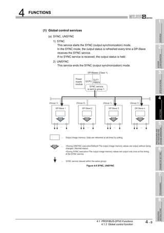 4   FUNCTIONS

                                                                                                                                  1
         (1) Global control services




                                                                                                                                       OVERVIEW
            (a) SYNC, UNSYNC
                1) SYNC
                   This service starts the SYNC (output synchronization) mode.
                   In the SYNC mode, the output status is refreshed every time a DP-Slave
                                                                                                                                  2
                   receives the SYNC service.




                                                                                                                                CONFIGURATION
                   If no SYNC service is received, the output status is held.
                2) UNSYNC




                                                                                                                                SYSTEM
                   This service ends the SYNC (output synchronization) mode.

                                                         DP-Master (Class 1)                                                      3
                                          Power             QJ71




                                                                                                                                       SPECIFICATIONS
                                          supply       QCPU PB92V
                                          module
                                                           SYNC service
                                                        is sent to group 1.



                                                                                                                                  4
             (Group 1)                     (Group 2)                     (Group 1)                  (Group 1)

                   DP-Slave 1                     DP-Slave 2                    DP-Slave 3               DP-Slave n




                                                                                                                                       FUNCTIONS
                                                                                                                                  5
                         ...                            ...                          ...                        ...




                                                                                                                            SYSTEM OPERATION
                                                                                                                            PROCEDURES AND
                                                                                                                            SETTINGS BEFORE
                          ...   Output image memory: Data are refreshed at all times by polling.



                          ...   <During UNSYNC execution/Default>The output image memory values are output without being
                                changed. (Normal status)
                                <During SYNC execution>The output image memory values are output only once at the timing
                                                                                                                                  6

                                                                                                                                       PARAMETER SETTING
                                of the SYNC service.


                          ...   SYNC service (Issued within the same group)

                                                       Figure 4.6 SYNC, UNSYNC



                                                                                                                                  7
                                                                                                                                       PROGRAMMING




                                                                                                                                  8
                                                                                                                                INSTRUCTIONS
                                                                                                                                DEDICATED




                                                                  4.1 PROFIBUS-DPV0 Functions
                                                                      4.1.3 Global control function
                                                                                                                      4-8
 