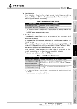 4   FUNCTIONS

                                                                                                                           1
           (a) Class1 services
               When executing a Class1 service, verify in advance that the bit corresponding to




                                                                                                                                OVERVIEW
               the target DP-Slave is ON in the Slave status area (Normal communication
               detection) (UnG23040 to UnG23047).

                                         Table4.4 Available Services (Class1 services)
                                                                                                                           2
                        Service Name                                      Description
                READ(Class1_SERVICE)           Reads data from any specified DP-Slave. * 1




                                                                                                                         CONFIGURATION
                WRITE(Class1_SERVICE)          Writes data to any specified DP-Slave.* 1




                                                                                                                         SYSTEM
                * 1 The data that can be read or written by READ or WRITE services vary depending on the DP-Slave
                    to be used.
                    For details, refer to the manual for the DP-Slave.

           (b) Class2 services
                                                                                                                           3
               Connect the line to the DP-Slave by the INITIATE service, and execute the READ




                                                                                                                                SPECIFICATIONS
               and/or WRITE services.
               To end the acyclic communication, disconnect the line from the DP-Slave by the
               ABORT service.
               When executing a Class2 service to a DP-Slave that is exchanging I/O data, verify
               in advance that the bit corresponding to the DP-Slave is ON in the Slave status                             4
               area (Normal communication detection) (UnG23040 to UnG23047).
               When executing a Class2 service to a DP-Slave that is not exchanging I/O data,
               verify in advance that the DP-Slave has been completely activated.




                                                                                                                                FUNCTIONS
               For details, refer to the manual for the DP-Slave.

                                         Table4.5 Available Services (Class2 services)

                        Service Name                                      Description                                      5
                INITIATE(Class2_SERVICE)       Establishes a line connection with any specified DP-Slave.




                                                                                                                     SYSTEM OPERATION
                                                                                                                     PROCEDURES AND
                                                                                                                     SETTINGS BEFORE
                ABORT(Class2_SERVICE)          Disconnects a line connection from any specified DP-Slave.
                                               Reads data from a DP-Slave connected to the line by the INITIATE
                READ(Class2_SERVICE)
                                               service. * 2
                                               Writes data to a DP-Slave connected to the line by the INITIATE
                WRITE(Class2_SERVICE)
                                               service.* 2

                * 2 The data that can be read or written by READ or WRITE services vary depending on the DP-Slave          6

                                                                                                                                PARAMETER SETTING
                    to be used.
                    For details, refer to the manual for the DP-Slave.




                                                                                                                           7
                                                                                                                                PROGRAMMING




                                                                                                                           8
                                                                                                                         INSTRUCTIONS
                                                                                                                         DEDICATED




                                                         4.2 PROFIBUS-DPV1 Functions
                                             4.2.1 Acyclic communication with DP-Slaves
                                                                                                            4 - 12
 