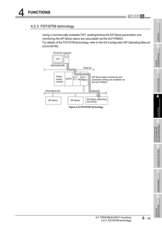 4   FUNCTIONS

                                                                                                              1
     4.2.3 FDT/DTM technology




                                                                                                                   OVERVIEW
           Using a commercially available FDT, reading/writing the DP-Slave parameters and
           monitoring the DP-Slave status are executable via the QJ71PB92V.
           For details of the FDT/DTM technology, refer to the GX Configurator-DP Operating Manual
           (CommDTM).                                                                                         2
                   Personal computer




                                                                                                            CONFIGURATION
                     FDT




                                                                                                            SYSTEM
                                              Ethernet
                                                                                                              3
                     Power         QJ71    QJ71          DP-Slave status monitoring and
                     supply   QCPU E71-100 PB92V




                                                                                                                   SPECIFICATIONS
                                                         parameter setting are available via
                     module                              the QJ71PB92V.



             PROFIBUS-DP

                                                                                                              4
                                                 DP-Slave supporting
               DP-Slave            DP-Slave
                                                 FDT/DTM

                                 Figure 4.13 FDT/DTM Technology




                                                                                                                   FUNCTIONS
                                                                                                              5




                                                                                                        SYSTEM OPERATION
                                                                                                        PROCEDURES AND
                                                                                                        SETTINGS BEFORE
                                                                                                              6

                                                                                                                   PARAMETER SETTING




                                                                                                              7
                                                                                                                   PROGRAMMING




                                                                                                              8
                                                                                                            INSTRUCTIONS
                                                                                                            DEDICATED




                                                            4.2 PROFIBUS-DPV1 Functions
                                                                 4.2.3 FDT/DTM technology
                                                                                               4 - 16
 
