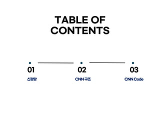 신경망 CNN구조 CNNCode
01 02 03
TABLE OF
CONTENTS
 