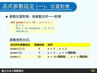 函式參數設定 (一)：位置對應
 參數位置對應：依參數次序一一對應
參數使用方式：
122
def power( a = 10 , n = 1 ) :
p = 1
for i in range(n) : p *= a
return p
函式呼叫參數設定 運算結果 說明
power(3,2) 9 a = 3 , n = 2
power(3) 3 a = 3 , n = 1(預設值)
power() 10 a = 10(預設值) , n = 1(預設值)
國立中央大學數學系
 