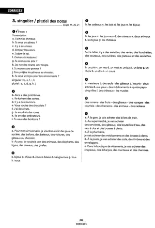 îclnniañs
3. singulier/ pluriel des noms É 9
pages 19, 20, 21 2 b. les cadeaux c. les bals d. les jeux e. les bijoux
omvisrse Q
TTGMCTÎPÎÈOHI b. les jeux c. les journaux d. des oiseaux e. deux animaux
3-fïme 19° Chevaux- Ê f. les bijoux g. les châteaux
b. Tu veux un gâteau ? 5
c. Ily a dea choux. 0
d. B ` M ' . È
Ozjouî ãóîœum 1 Sur la table, Il y a des assiettes, des verres, des fourchettes,
e.]'a oree a. ; __ _
¿ des couteaux, des cuilleres, des plateaux et des serviettes.
f. Snchantee Madame 1 ¿
g. Tu cormaia lea prix ? 5
h. Lea nez dea clowna aont rouges. Ê 6
L Tu 9 ¿ h. un prix c. un nez d. un mois e. un bus f. un bras g. un
. , _ A Ê choix h. un dos i. un cours
j. Zora prebere lea gateaux au chocolat. ;
k. Tu veux un bijou pour ton armiveraaire ? §
singulier : b, e, f, i, k É 6
p|urie| ; al C, dl gl hlj E a. messieurs b. des œufs - des gâteaux c. les prix - deux
2 articles d. aux yeux - des médicaments e. quatre pays -
0 Ê cinq villes f. Les châteaux - les musées
b. Alice a des problèmes.
c. Ils écrivent des cartes. 2 @
d. Il y a des réunions. des romans - des fruits - des gâteaux - des voyages - des
e. Vous voulez des chocolats ? § courriels - des chansons - des animaux - des cadeaux
f. J'ai des chats.
g. Je voudrais des roses. Q
ll' “S ont des ordmateurs' a. À la gare, je vais acheter des billets de train.
1. Tu veux des bonbons ? ; . _ _
¿ b. Au supermarche, je vais acheter
des serviettes, des gâteaux, des bouteilles d'eau, des
9 2 sacs à clos et des brosses à dents.
a. Pour mon anniversaire, je voudrais avoir des jeux de c_ A |a pharmacie'
Soclétéf des ballons: des bateaux: des Voltuœsf des je vais acheter des médicaments et des brosses à dents.
9âÎeaU× HU Ch°C°la'f- 2 d. À la poste, je vais acheter des colis, des timbres et des
b. Au zoo, je voudrais voir des animaux, des éléphants, des enVe|oppes_
tÎ9feS› des °l$eaU×f des Qlfafes- e. Dans la boutique de vêtements, je vais acheter des
2 chapeaux, des écharpes, des manteaux et des chemises.
Q Ê
b. bijoux C. choux d. cous e. bisous f. kangourous g. fous
h. trous
220
CORRIGÉS
 