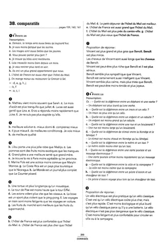' du Mail. d. Le petit-déjeuner de l'hôtel du Mail est meilleur.
38. comparaufs
........pages159,1ó0,1ó1 e. L'hôtel de France est aussi grand que l'hôtel du Mail.
QQPiste me
Tranacription:
a. Demain. le tempa Aera auiiiii beau qu'aujourd'hui.
b. je zsuia moine batigué que lets autrea.
c. Lei: rougea sont autel belles que lea jaunea.
d. Vouzi pouvez parler pluzi tort ?
e. je trouve qu'elle¿i «sont meilleurea.
f. Lola travaille moine bien depuia un mom.
g. je vai<s rentrer plua tard ce isoir.
h. Ils ont un plues grand appartement que nouis.
i. L'hôtel de France eiit auaai cher que l'hôtel du Mail.
j. On mange mieux au restaurant Le Grenier a Sel.
+ : d, e, g, h,j
- : b, f
= : a, c, i
0
b. Mathieu vient moins souvent que Sarah. c. Le mois
d'août est plus tranquille que juillet. d. Lucas est aussi
gentil que Lina. e. Enzo a répondu moins rapidement que
Jules. f. Je ne suis pas plus stupide qu'elle.
2 f. L'hôtel du Mail est plus près du œntre-ville. g. L'hôtel
§ du Mail est plus vieux que l'hôtel de France.
Ê 0
Proposition de réponse:
Vincent est plus grand et plus gros que Benoñ. Benoît
2 est plus mince.
Les cheveux de Vincent sont aussi longs que les cheveux
Ê de Benoît.
Vincent est peut-être plus riche que Benoît et il est plus
sérieux.
È Benoît semble plus sympathique que Vincent.
Benoît est certainement aussi intelligent que Vincent.
Vincent semble plus calme, mais plus triste que Benoît.
É Benoît est peut-être moins timide et plus joyeux.
Q QPisti: 110
Tranacription:
E 8x. 1 - Quelle eat la dilfùérence entre un elephant et une vache ?
I - Un éléphant eat plua lourd qu'une vache.
E a. - Quelle eat la dittérence entre un train et un vélo ?
- Un train va pluis vite qu'un vélo.
b. - Quelle eat la ditijérence entre un entant et un adulte ?
: - Un enÿant eat moine grand qu'un adulte.
9 : c. - Quelle eat la dijjÿérence entre une rue et un boulevard ?
b. meilleure solution c. mieux dormi d. comprenez mieux 5 _ Une me eu meme large qu'un beuievm-d_
e. ll joue mieux f. de meilleures conditions g. Je vois mieux d_ _ Queue en la dwùerenee de eumaf entre la NO,-Uege et ie
h. de meilleure qualité
9
b. Lilou porte une plus jolie robe que Maëlys. c. Les
ï Sénégal ?
: * Le climat eat moine chaud en Norvège qu 'au Sénégal.
2 e. - Quelle est la diijtérence entre le métro et un taxi ?
Ê - Le métro coûte moinzi cher qu'un taxi.
I f - Quelle est la dltÿérence entre une carte pozstale et un
pommes sont des fruits moins exotiques que les mangues. È ' , . 7
d. Grand-père a une meilleure santé que grand-mère.
e. Je trouve la vie à Paris moins agréable qu'en province.
f. Marina Foïs est une actrice moins connue que Marylin
Monroe. g. Le Costa Rica est un pays plus touristique
. meaaage electronique .
§ - Une carte poastale arrive moine rapidement qu'un menage
2 électronique.
2 g. - Quelle etst la dltÿérence entre la ville et la campagne ?
É ~ La ville eit moine calme que la campagne.
` .h. t ` l : , _ , ,
que le Nlcaragua Le Monde es un Journal p us Complet ; h. - Quelle eat la diberence entre un pilote d avion et un
que Le Courrier picard.
6
b. Une tortue vit plus longtemps qu'un moustique.
c. La tour de Pise est moins haute que la tour Eiffel.
chauÿtieur de taxi ?
7 - Un pilote d'avion voyage plua loin qu'un chauÿteur de taxi,
2 0
Ê Proposition de réponse :
d. Les avions volent plus vite que les oiseaux. e. La boxe : , , _ _ , , ,
. . : Un velo electrique est plus pratique qu un velo classique.
est un sport plus violent que le ping-pong. f. Les voyages ; , _ , , , _ _ _
en train sont moins fatigants que les voyages en voiture.
g. Les fruits du marché sont meilleurs que les fruits du
supermarché.
6
b. I_'hôtel de France est plus confortable que l'hôtel
du Mail. c. L'hôtel de France est plus cher que l'hôtel
; C est vrai qu un velo electrique coute plus cher, mais
c'est plus rapide. C'est moins écologique et plus lourd
Ê qu'un vélo classique parce qu'il y a une batterie. Le vélo
électrique n'est pas plus dangereux que le vélo classique.
C'est moins fatigant et plus confortable pour circuler en
Z ville ou à la campagne.
zss
coRRiGiãs
 