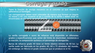 CUÁNTO PESA UN METRO LINEAL DE VARILLA CORRUGADA DE ACERO, 59% OFF