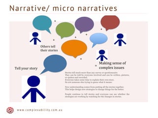 Narrative/ micro narratives
w w w . c o m p l e x a b i l i t y . c o m . a u
!
!
!
!
!
!+!
!
+!
+!
+!
+!
+!
Tell!your!story!
=!
Making!sense!of!
complex!issues!
Stories tell much more than any survey or questionnaire.
They can be told by everyone involved and can be written, pictures,
or spoken and recorded.
Everyone takes some time to explain their own story.
Its not someone else trying to guess what it means.
New understanding comes from putting all the stories together.
This helps design new strategies to change things for the better.
People continue to tell stories and everyone can see whether the
strategies are working by watching for the changes in stories.
!
Others!tell!
their!stories!
 