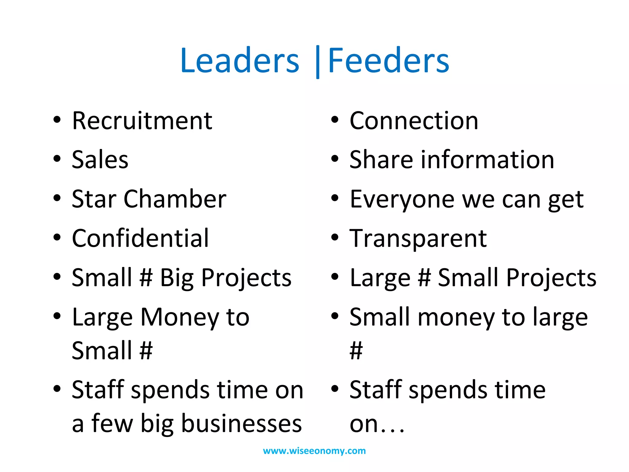 •
•
•
•
•
•
•
•
•
•
•
•
•
•
…
 