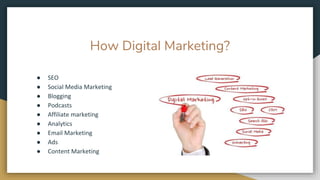 Digital marketing an introduction | PPTX