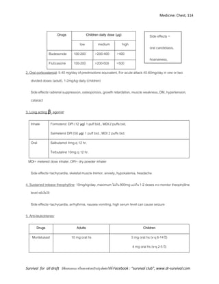 Medicine: Chest, 114
Survival for all draft มีข้อเสนอแนะ หรืออยากช่วยปรับปรุงติดต่อได้ที่ Facebook : “survival club”, www.dr-survival.com
Drugs Children daily dose (µg)
low medium high
Budesonide 100-200 >200-400 >400
Fluticasone 100-200 >200-500 >500
2. Oral corticosteroid: 5-40 mg/day of prednisolone equivalent, For acute attack 40-60mg/day in one or two
divided doses (adult), 1-2mg/kg daily (children)
Side effects=adrenal suppression, osteoporosis, growth retardation, muscle weakness, DM, hypertension,
cataract
3. Long acting β2 agonist:
Inhale Formoterol: DPI (12 µg) 1 puff bid., MDI 2 puffs bid.
Salmeterol DPI (50 µg) 1 puff bid., MDI 2 puffs bid.
Oral Salbutamol 4mg q 12 hr.
Terbutaline 10mg q 12 hr.
MDI= metered dose inhaler, DPI= dry powder inhaler
Side effects=tachycardia, skeletal muscle tremor, anxiety, hypokalemia, headache
4. Sustained release theophylline: 10mg/kg/day, maximum ไม่เกิน 800mg แบ่งกิน 1-2 doses ควร monitor theophylline
level หลังเริ่มให้
Side effects=tachycardia, arrhythmia, nausea vomiting, high serum level can cause seizure
5. Anti-leukotrienes:
Drugs Adults Children
Montelukast 10 mg oral hs 5 mg oral hs (อายุ 6-14 ปี)
4 mg oral hs (อายุ 2-5 ปี)
Side effects =
oral candidiasis,
hoarseness,
skin thinning
 