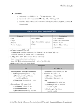 Medicine: Chest, 118
Survival for all draft มีข้อเสนอแนะ หรืออยากช่วยปรับปรุงติดต่อได้ที่ Facebook : “survival club”, www.dr-survival.com
 Spirometry
o Obstructive :FEV1 จะลดมากกว่า FVC  ค่า FEV1/FVC ratio < 70%
o Reversibility : หลังพ่น bronchodilator  ค่า FEV1 เพิ่มขึ้น >200 ml และ >12%
o Restrictive : FEV1 และ FVC ลดลงในสัดส่วนที่ใกล้เคียงกันดังนั้น FEV1/FVC ratio จะปกติ ( 70%) และค่า FVC ≤
80% predicted
Community-acquired pneumonia (CAP)
Symptoms Signs Investigations
- Fever
- Cough
- Dyspnea
- Pleuritic chest pain
- Fine crackles
- Signs of consolidation or pleural
effusion
- CBC: leukocytosis
- Chest x-ray : consolidation,
infiltrates, effusion
- Sputum G/S and Culture
- Hemoculture
การจาแนกความรุนแรง ทาได้หลายวิธี
1. CURB-65 score : confusion, urea (BUN) > 20 mg/dl, RR  30, BP < 90/60, Age  65
(score 0-1 : outpatient, 2 : admit to IPD,  3 : admit to ICU)
2. ATS guideline (2004) : ICU admission (1 major or 2 minor)
Major : mechanical ventilation, septic shock
Minor : SBP ≤ 90, multilobar disease, SpO2 < 90% or PaO2/FiO2 < 250
3. IDSA guideline (1995) : PSI scoring system
Management
OPD IPD : non-ICU
1. Previously healthy and no ATB in past 3 mo
- Clarithromycin (500 mg) PO bid x 5 days
[or] Azithromycin (500 mg) PO once,
then 250 mg OD x 4 d
[or] Doxycycline (100 mg) PO bid x 7-10 d
2. Comorbidities or ATB in past 3 mth
1.1 Levofloxacin 750 mg PO OD
[or] High-dose amoxicillin 1 g tid
[or] Amoxicillin/clavulanate 2 g bid หรือ
1. Levofloxacin (750 mg) PO or IV OD หรือ
2. Cefotaxime (1–2 g) IV q 8 hr
[or] Ceftriaxone (1–2 g) IV OD
[or] Ampicillin (1–2 g) IV q 4–6 hr
Plus
Clarithromycin (500 mg) PO bid
[or] Azithromycin 500 mg PO once,
then 250 mg OD
[or] Azithromycin 1 g IV once,
then 500 mg OD
 