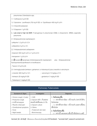Medicine: Chest, 120
Survival for all draft มีข้อเสนอแนะ หรืออยากช่วยปรับปรุงติดต่อได้ที่ Facebook : “survival club”, www.dr-survival.com
pneumoniae, Enterobactor spp.
1.1 Ceftriaxone 2 g IV OD
1.2 Quinolone : Levofloxacin,750 mg IV OD or Ciprofloxacin 400 mg IV q 8 h
1.3 Ampicillin/sulbactam
1.4 Ertapenem 1 g IV OD
b. Late onset or high risk MDR : P.aeruginosa, K. pneumoniae ( ESBL+), A.baumannii, MRSA, Legionella
pneumonia
2.1 Antipseudomonal cephalosporin 
-cefepime 1–2 g IV q 8–12 h
-ceftazidime 2 g IV q 8 h
2.2 Antipseudomonal carbepenem
-imipenem 500 mg IV q 6 h or 1 g IV q 8 hr
-meropenem 1 g IV q 8 h
2.3 β-Lactam/β-lactamase inhibitor(piperacillin–tazobactam)    plus Antipseudomonal
fluoroquinolone(ciprofloxacin or levofloxacin)
- Tazocin 4.5 g IV q 6h
2.4 Aminoglycoside (amikacin, gentamicin, or tobramycin) plus Linezolid or vancomycin
- Linezolid 600 mg IV q 12 h - vancomycin 15 mg/kg q 12 h
- Amikacin 20 mg/kg IV OD - gentamicin 7 mg/kg IV OD
- Tobramycin 7 mg/kg IV OD
Pulmonary Tuberculosis
Symptoms & Signs Investigation Diagnosis
- Chronic cough (>3 wks)
- Productive cough
- อาจมี hemoptysis
- Pleuritic chest pain
- Constitutional symptoms
- Fever
- Night sweats
1. CXR
2. Sputum AFB : เก็บเสมหะ
ตอนเช้าหลังตื่นนอน 2-3 วัน
3. Sputum culture
4. Others
- (Tuberculin skin test)
- Bronchoscopy
1. วัณโรคพบเชื้อ
1.1 AFB  อย่างน้อย 1 ครั้ง ร่วมกับ CXR เข้าได้กับ
วัณโรคปอด
1.2 AFB  อย่างน้อย 1 ครั้ง ร่วมกับ ผลเพาะเชื้อพบ
เชื้อวัณโรค
2. วัณโรคไม่พบเชื้อ
2.1 AFB  และผลเพาะเชื้อ  หรือไม่ทราบ แต่มี
 